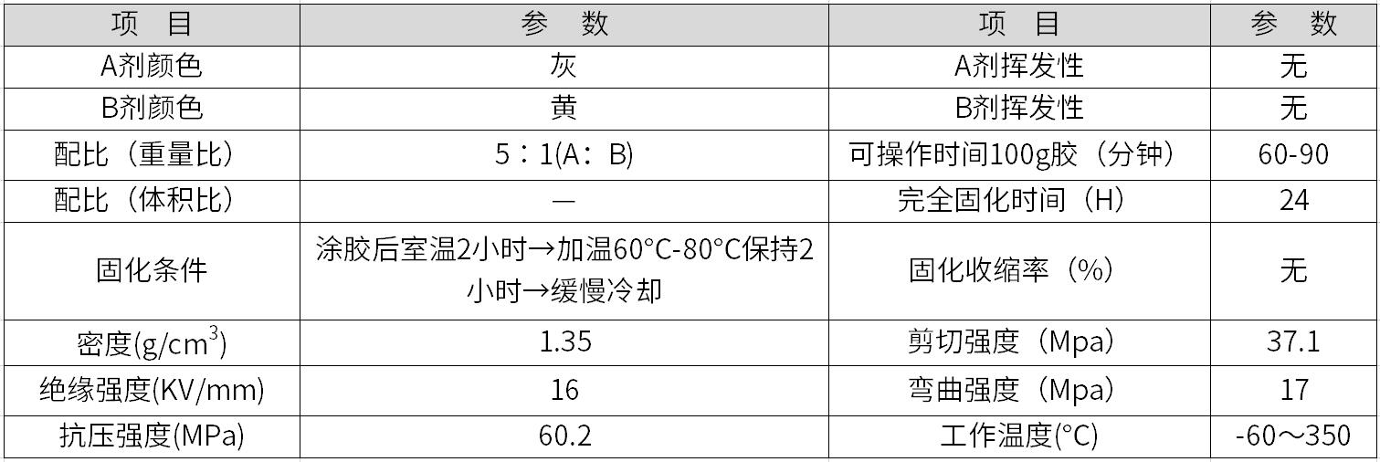 发动机缸体修复剂 发动机缸体修复剂