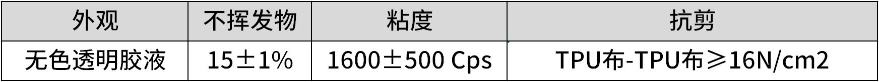 pu胶水 pu胶水