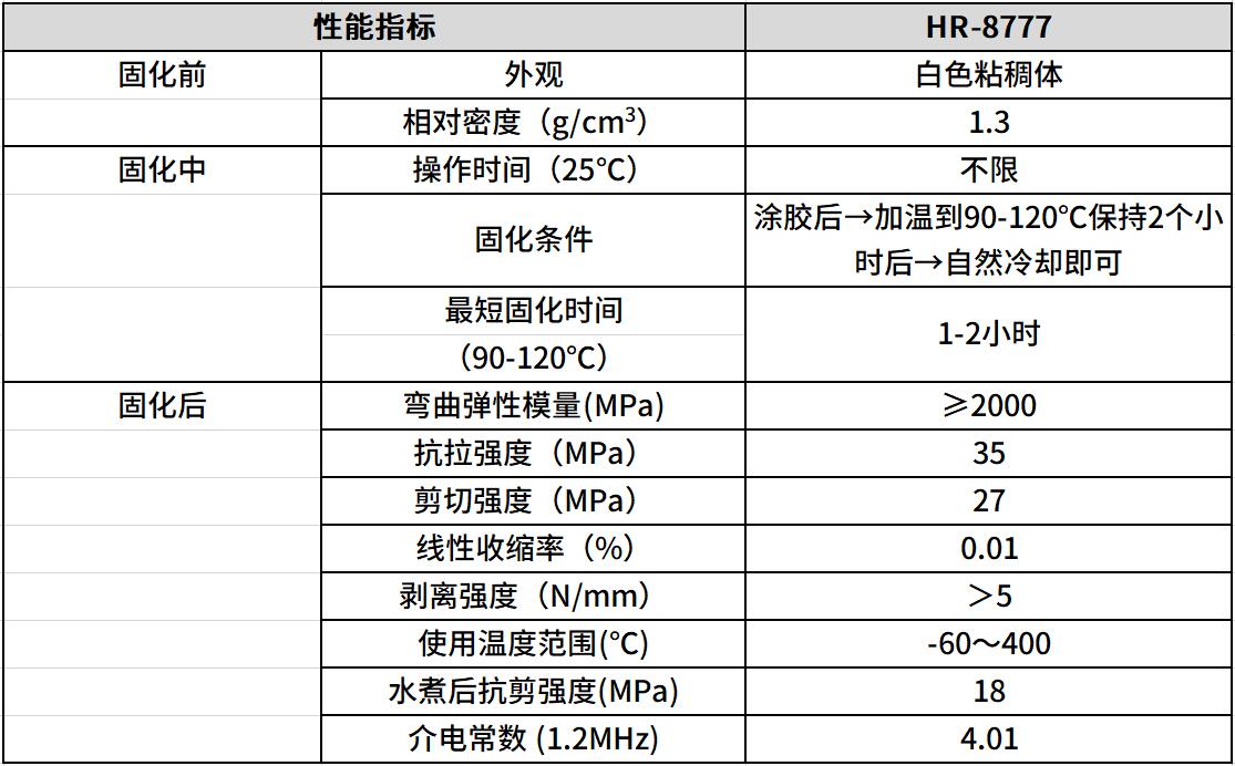 高温结构胶 高温结构胶