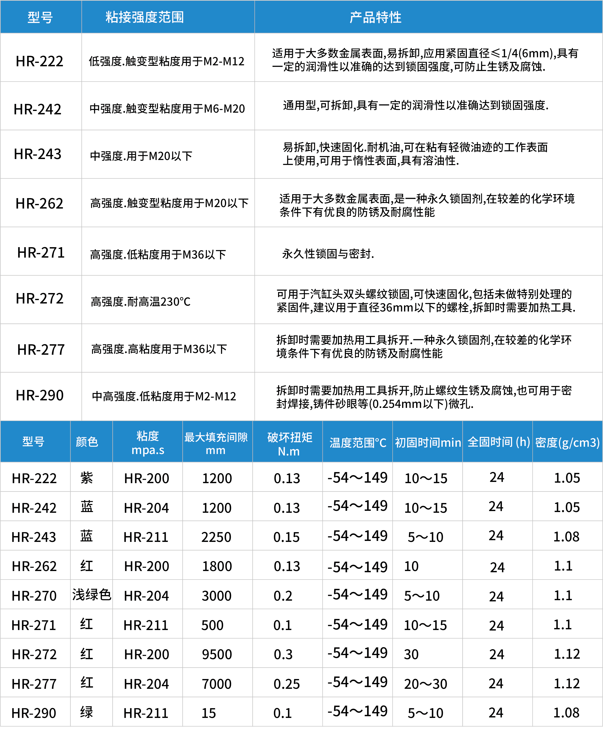 螺纹锁固剂.png 螺纹锁固剂.png