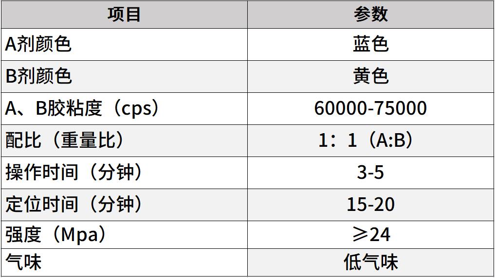 低气味结构胶 低气味结构胶