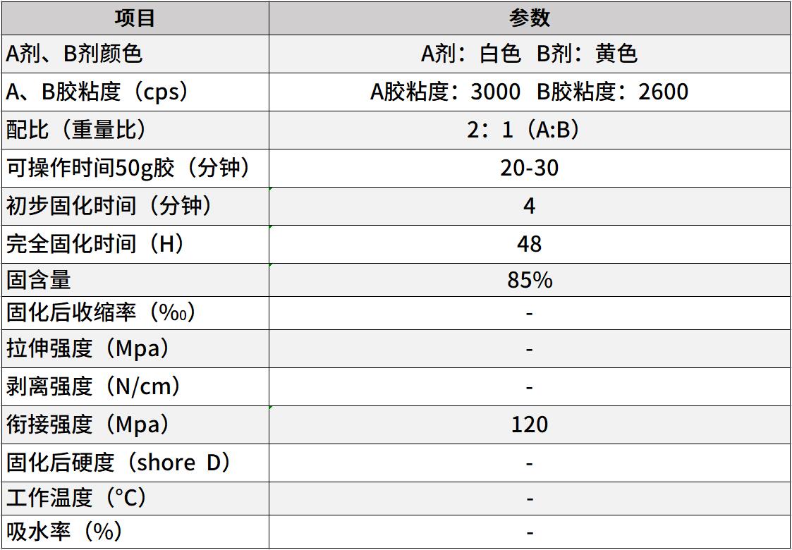 耐高温结构胶 耐高温结构胶