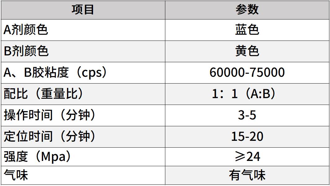 金属结构胶 金属结构胶
