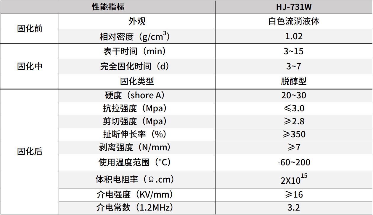 灯具密封胶 灯具密封胶
